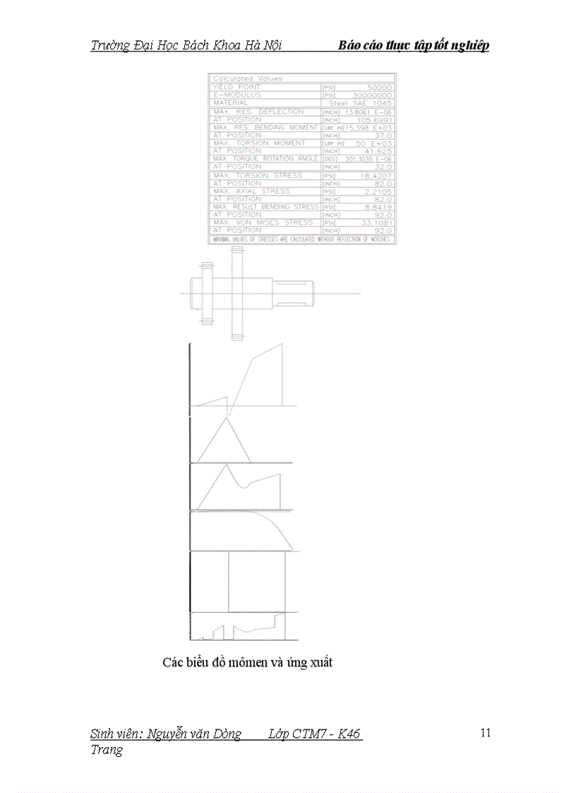 image for page Báo cáo thực tập tốt nghiêp ứng dụng các phần mềm trong việc hỗ trơ tính toán