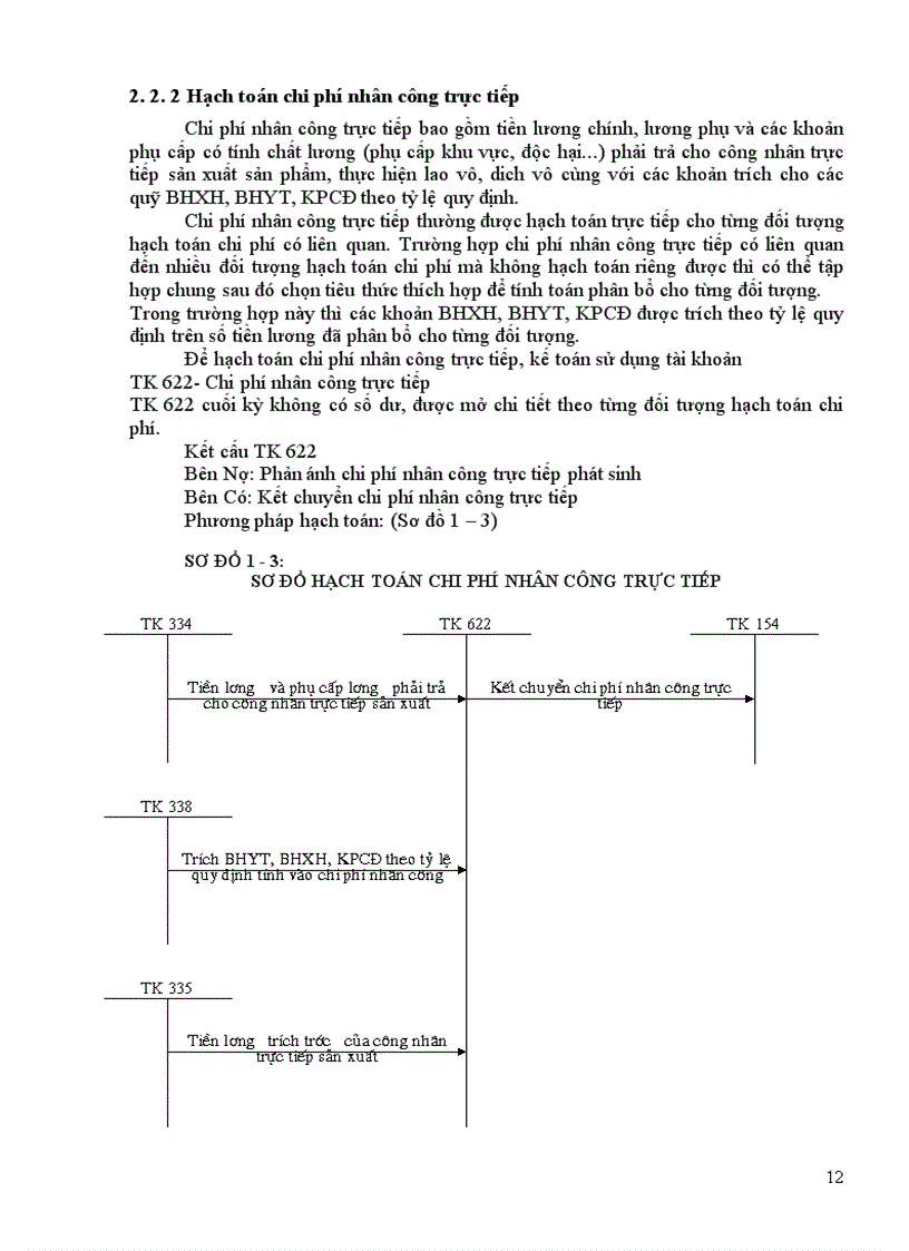 image for page Tổ chức hạch toán chi phí sản xuất và tính giá thành sản phẩm tại công ty Đá Quý Việt Nhật 1