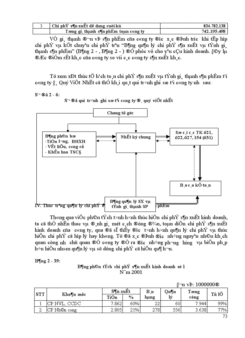 image for page Tổ chức hạch toán chi phí sản xuất và tính giá thành sản phẩm tại công ty Đá Quý Việt Nhật 1