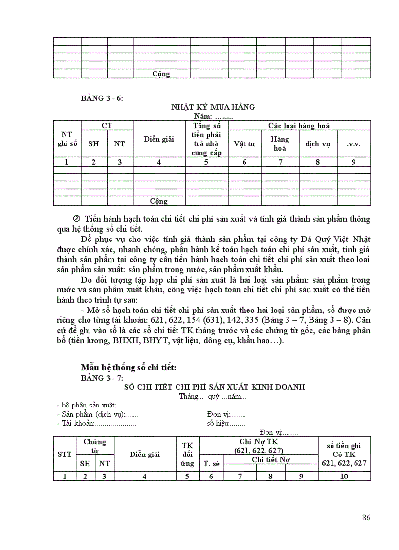 image for page Tổ chức hạch toán chi phí sản xuất và tính giá thành sản phẩm tại công ty Đá Quý Việt Nhật 1