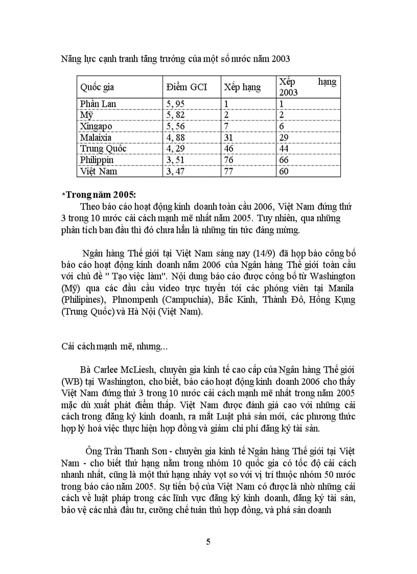 image for page MôI trường kinh doanh ở việt nam