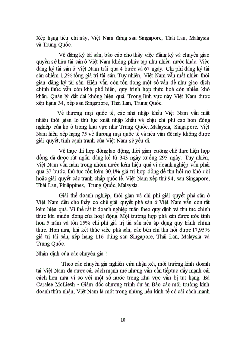 image for page MôI trường kinh doanh ở việt nam