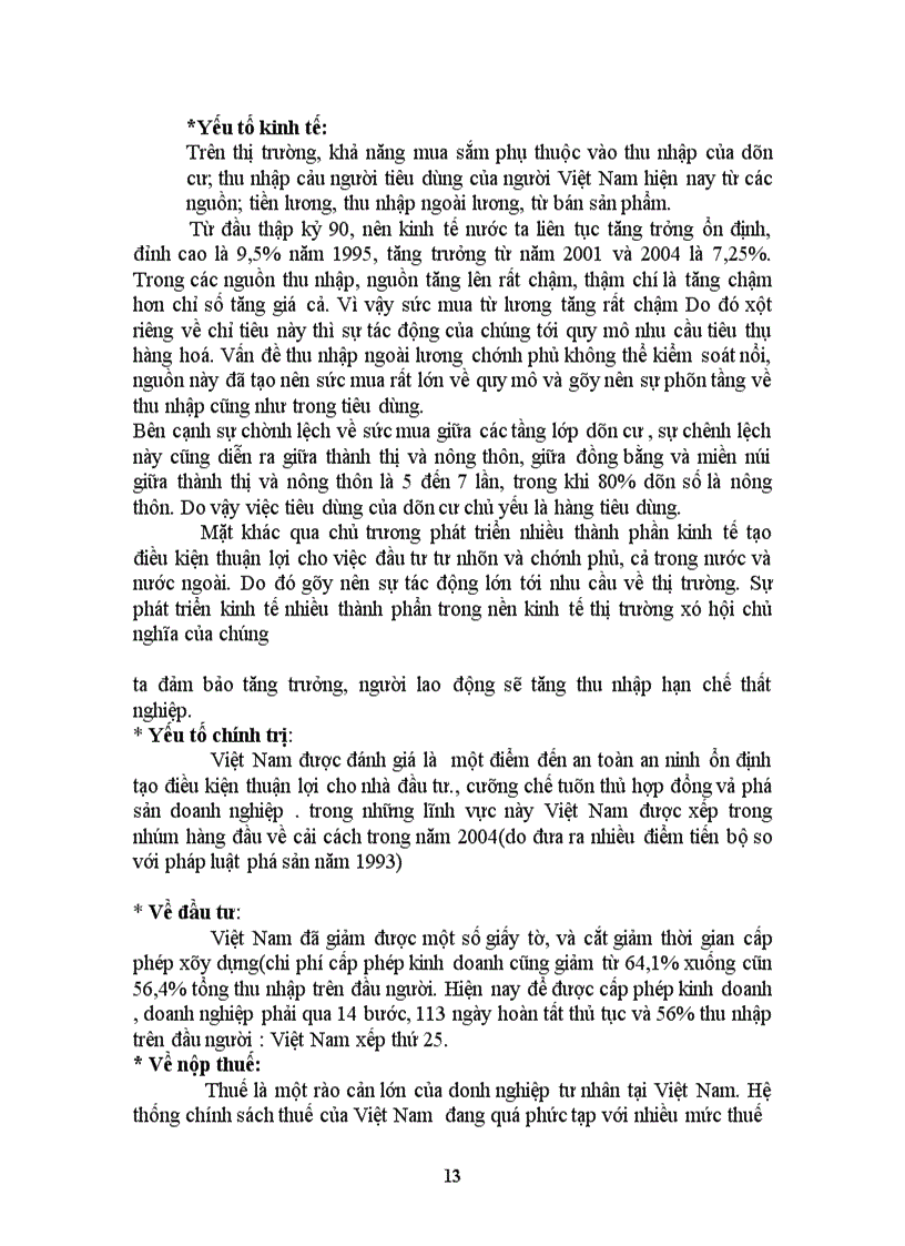 image for page MôI trường kinh doanh ở việt nam