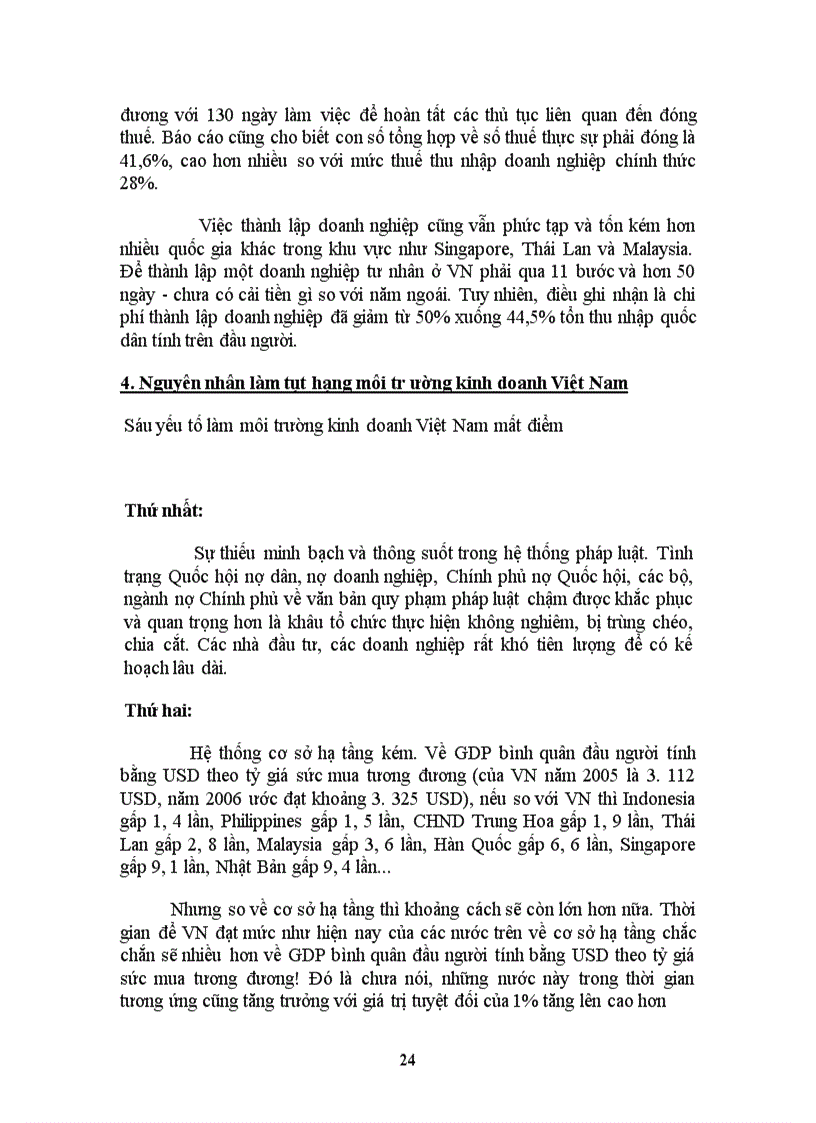 image for page MôI trường kinh doanh ở việt nam