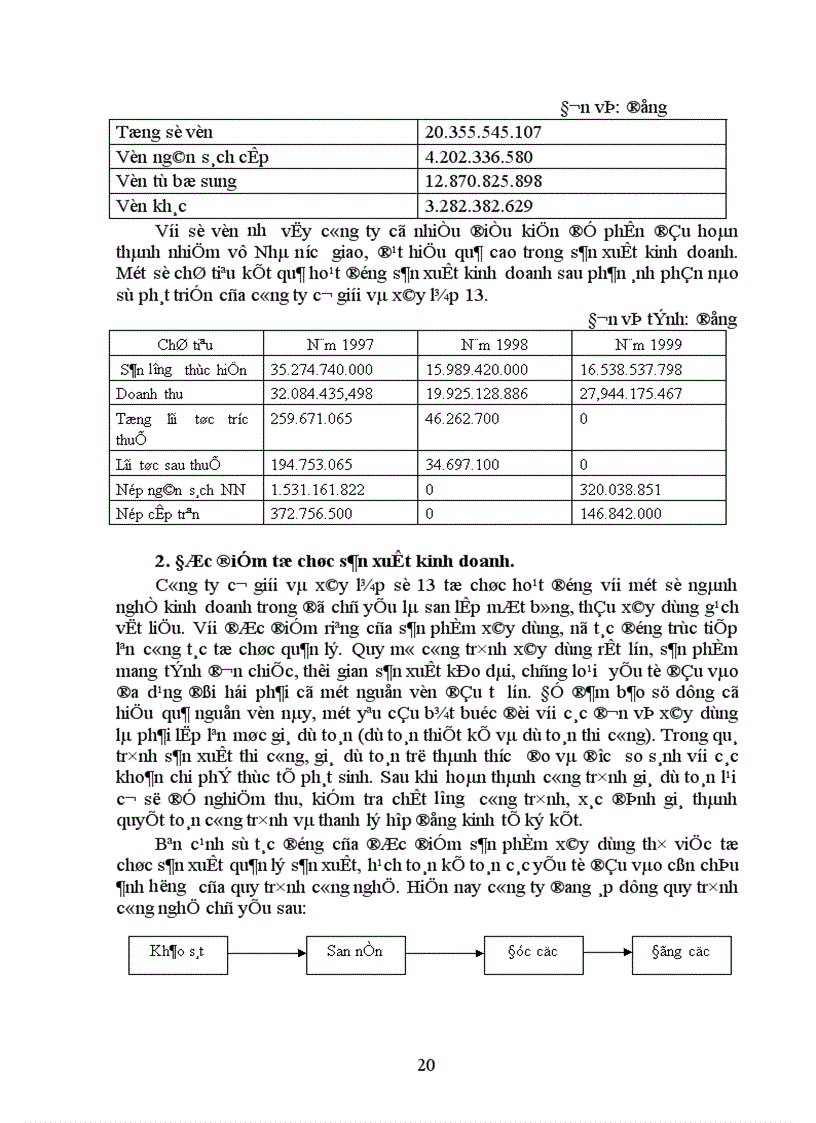 image for page Kế toán tập hợp chi phí sản xuất và tính giá thành sản phẩm 1