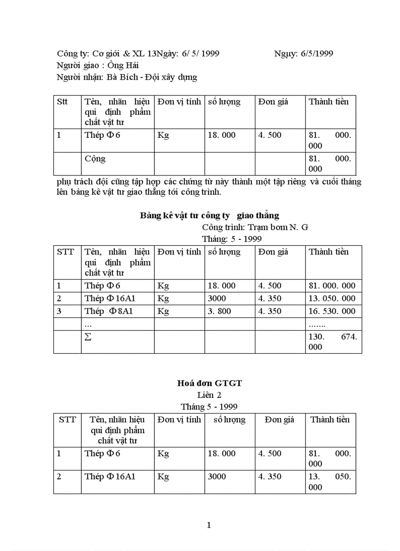 image for page Kế toán tập hợp chi phí sản xuất và tính giá thành sản phẩm 1