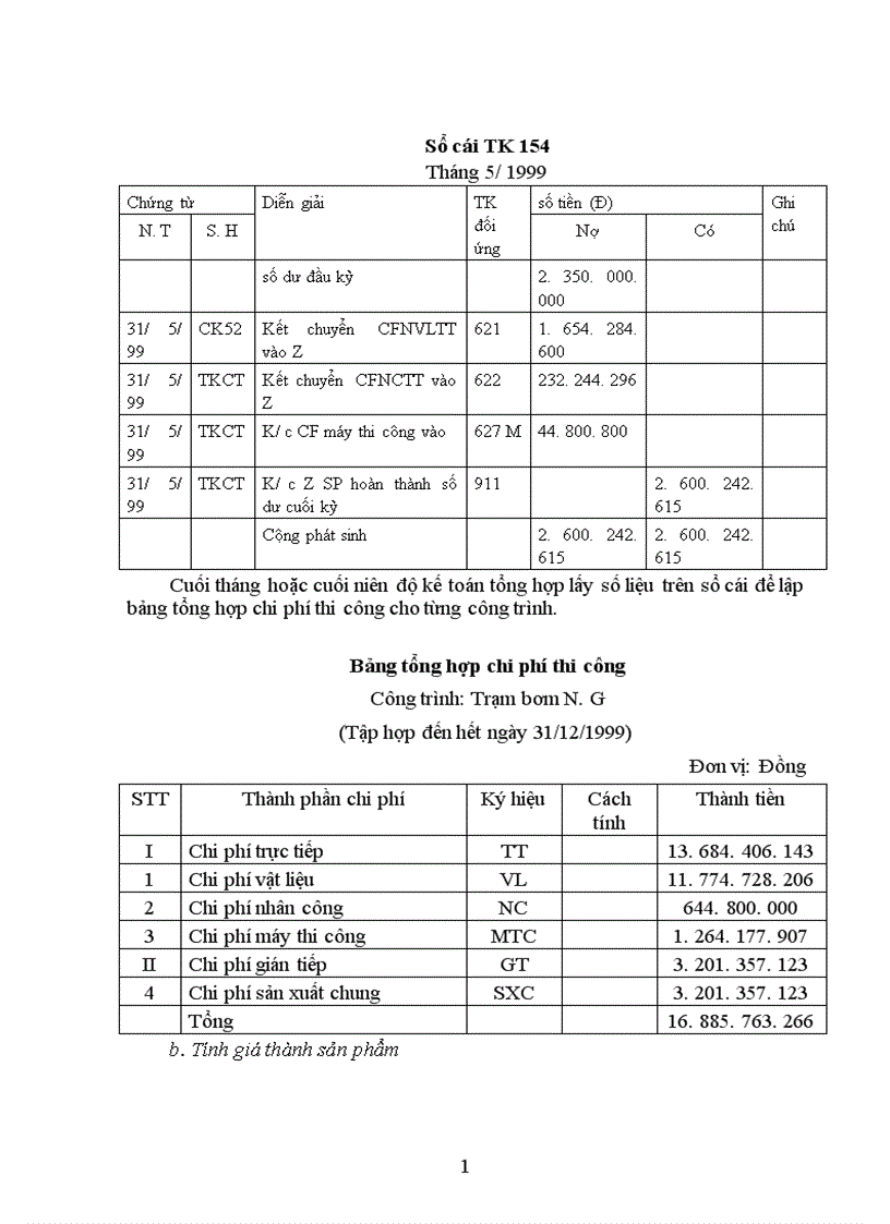 image for page Kế toán tập hợp chi phí sản xuất và tính giá thành sản phẩm 1