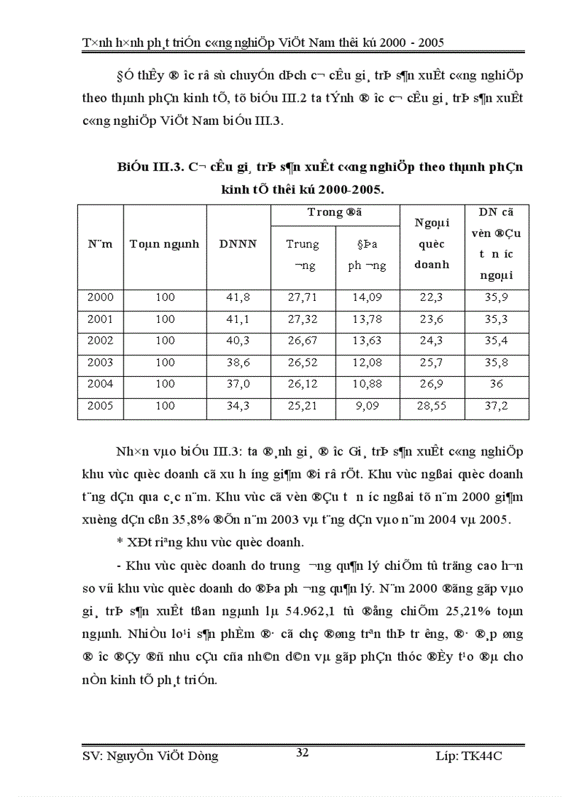 image for page Vận dụng phương pháp dãy số thời gian phân tích tình hình phát triển công nghiệp Việt Nam từ 2000 2005 và dư đoán ngắn hạn đến 2007