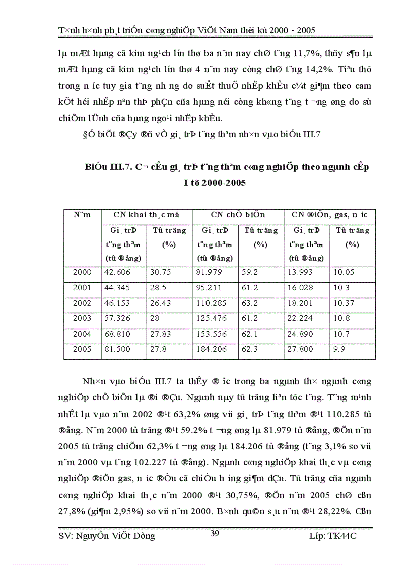 image for page Vận dụng phương pháp dãy số thời gian phân tích tình hình phát triển công nghiệp Việt Nam từ 2000 2005 và dư đoán ngắn hạn đến 2007
