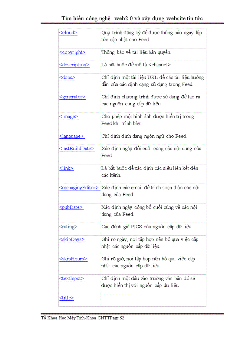 image for page Tìm hiểu công nghệ web và xây dựng website tin tức