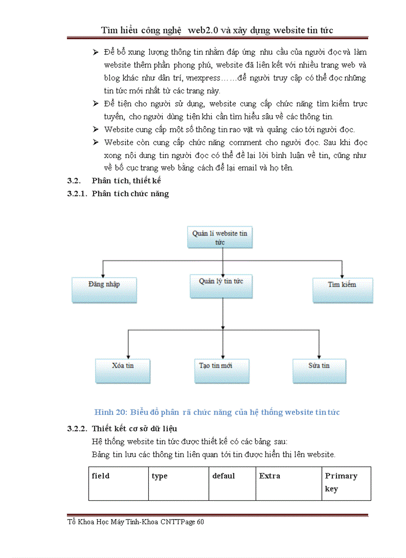 image for page Tìm hiểu công nghệ web và xây dựng website tin tức