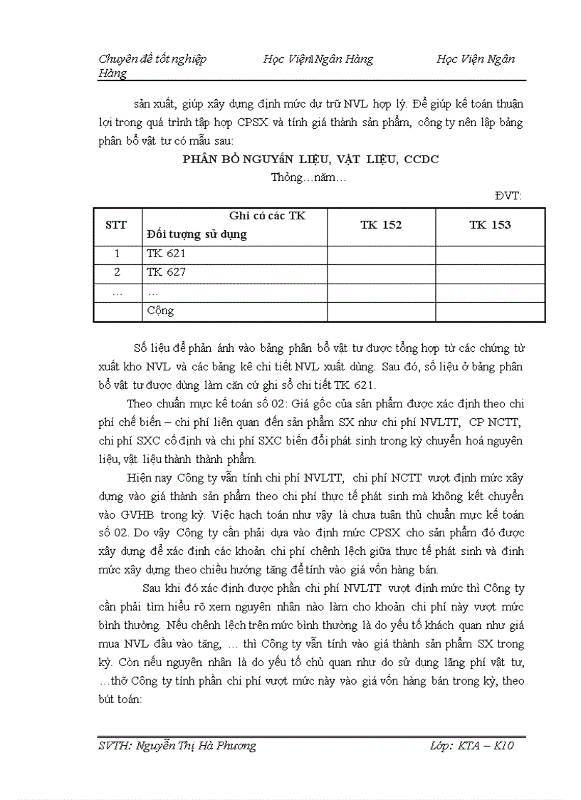 image for page Hoàn thiện kế toán tập hợp chi phí và tính giá thành tại công ty TNHH Thắng Lợi