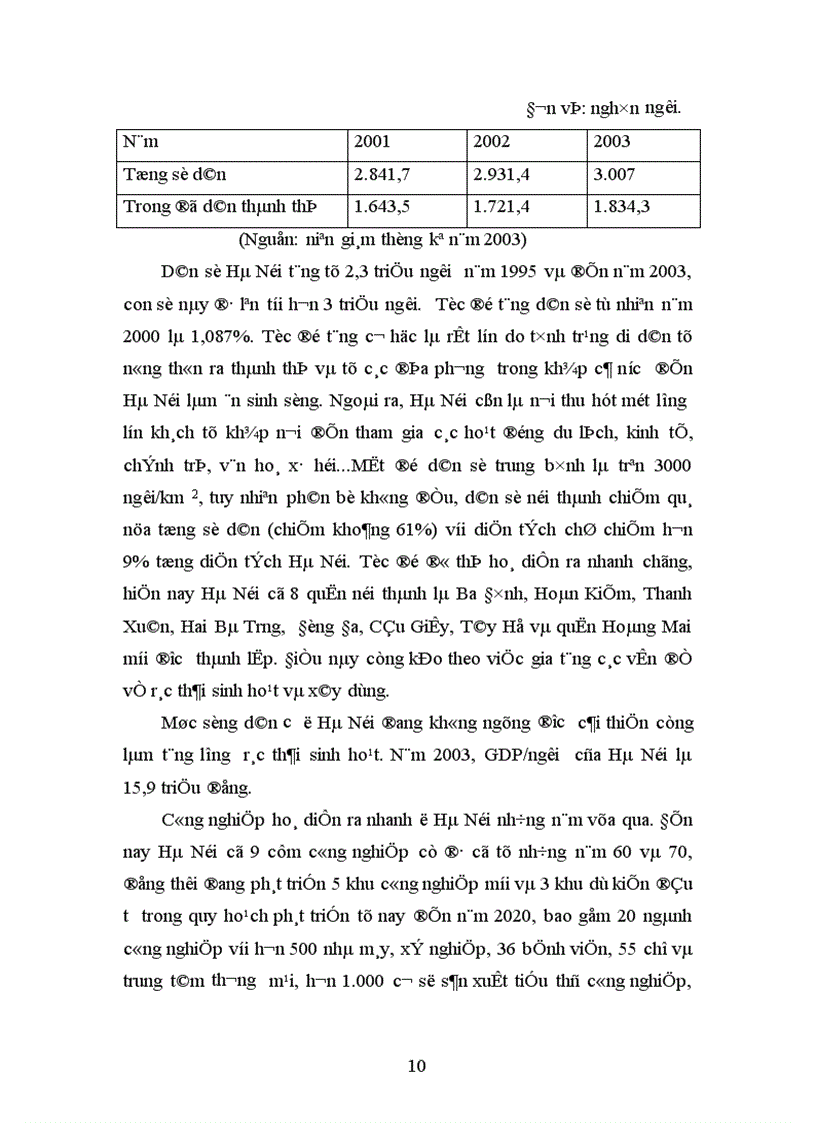 image for page Tình hình xử lý rác thải Hà Nội