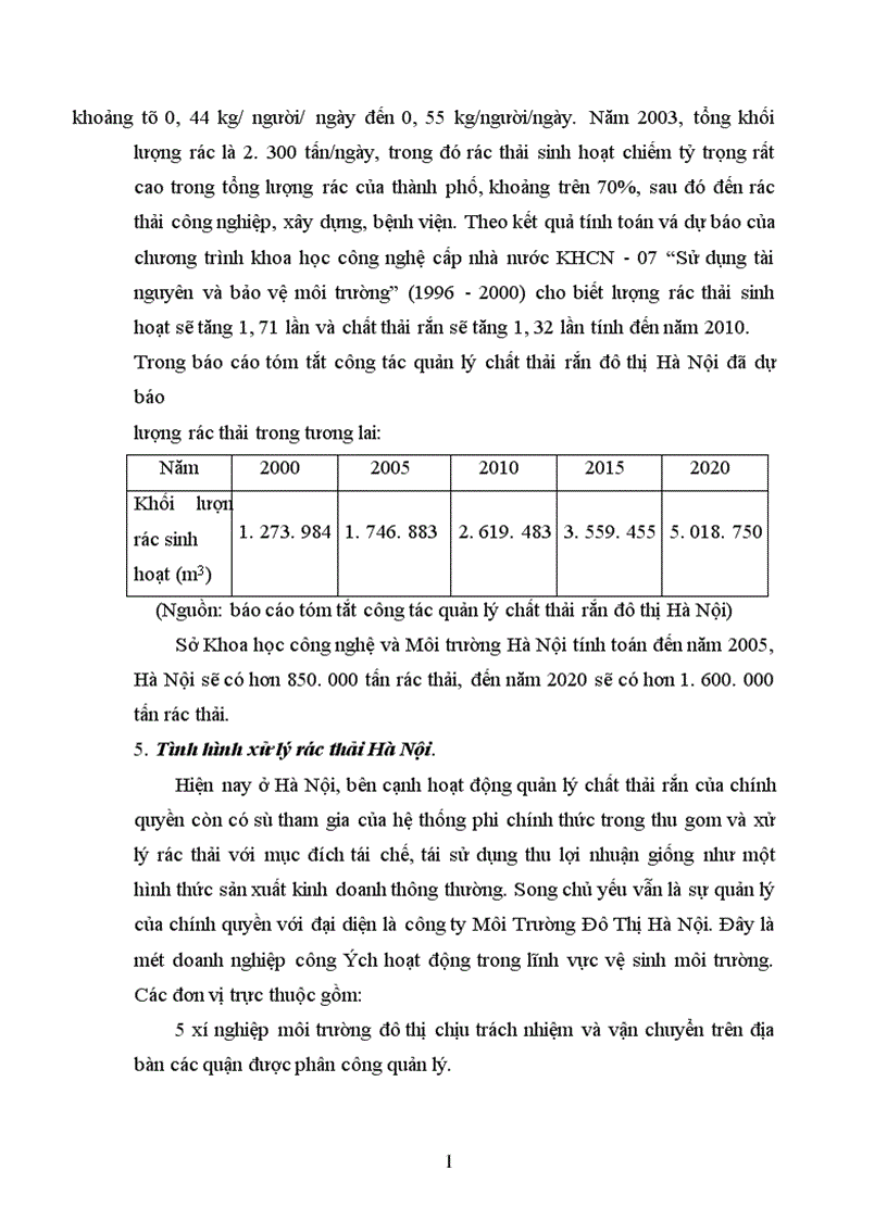 image for page Tình hình xử lý rác thải Hà Nội