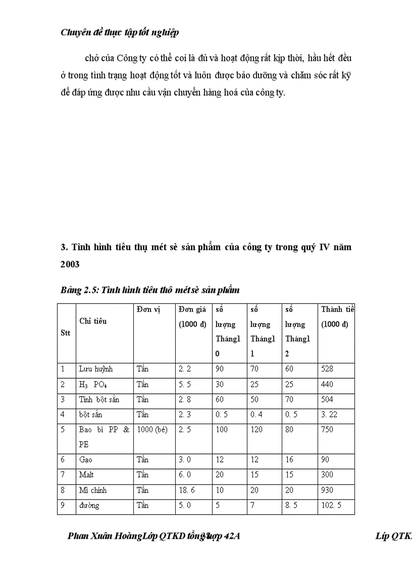 image for page Một số giải pháp hoàn thiện hoạt động tiêu thụ sản phẩm tại công ty thương mại tư vấn và đầu tư 1
