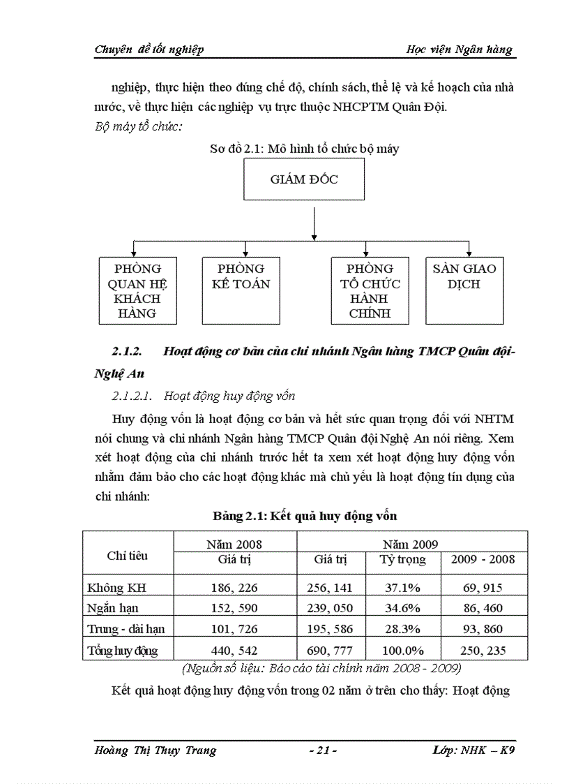 image for page Nâng cao chất lượng tín dụng đối với Chi nhánh ngân hàng TMCP Quân đội Nghệ An