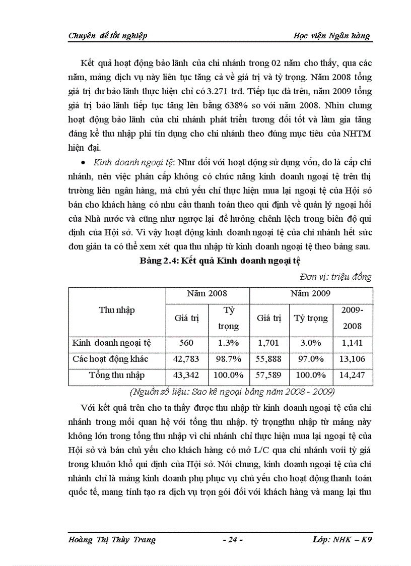 image for page Nâng cao chất lượng tín dụng đối với Chi nhánh ngân hàng TMCP Quân đội Nghệ An