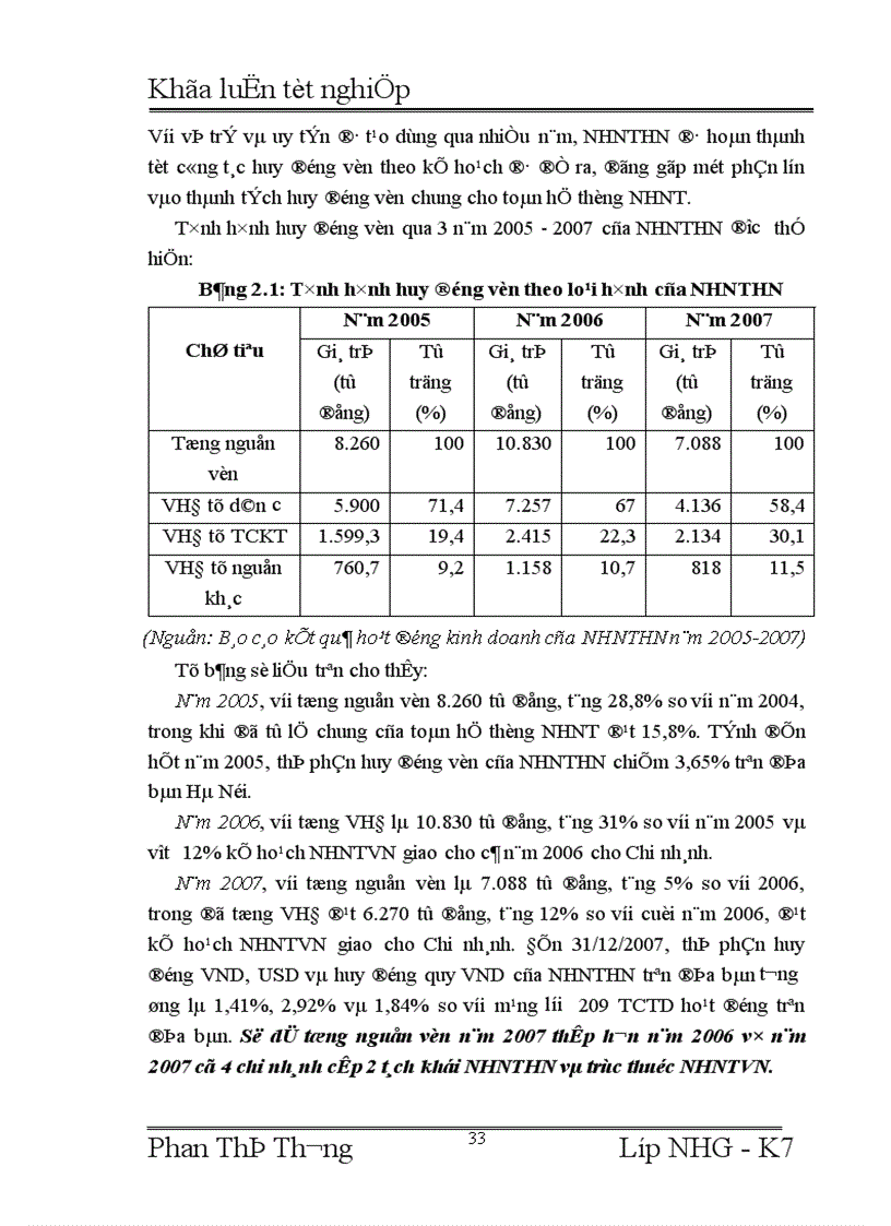 image for page Giải pháp phòng ngừa và hạn chế rủi ro tín dụng tại Ngân hàng Ngoại thương Hà Nội 1