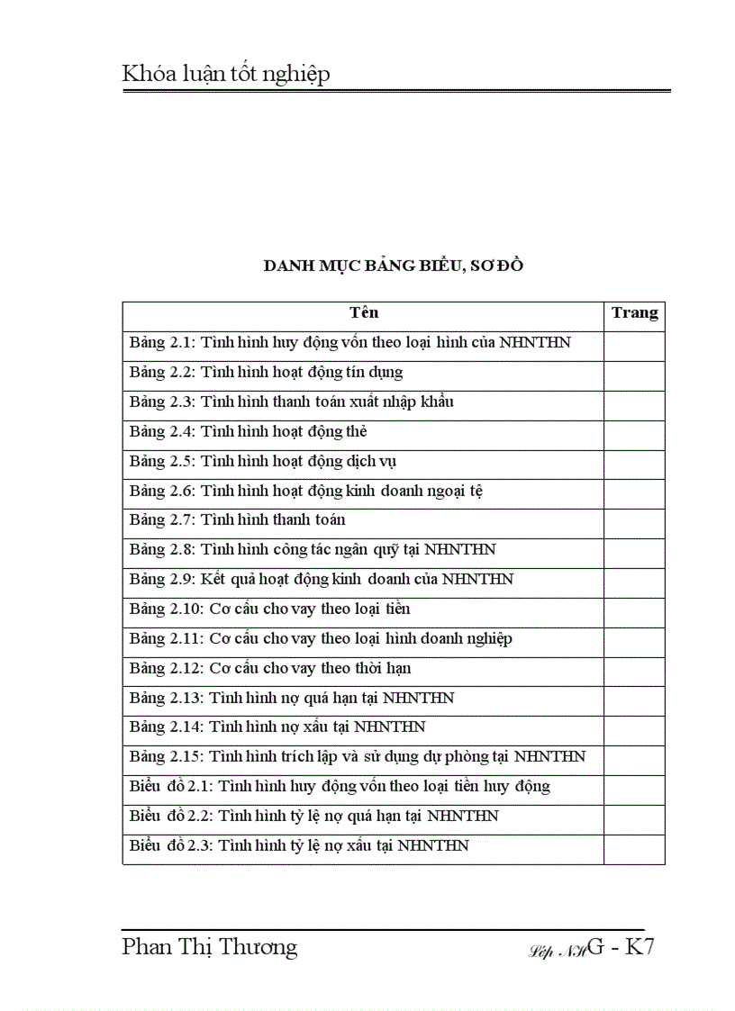 image for page Giải pháp phòng ngừa và hạn chế rủi ro tín dụng tại Ngân hàng Ngoại thương Hà Nội 1