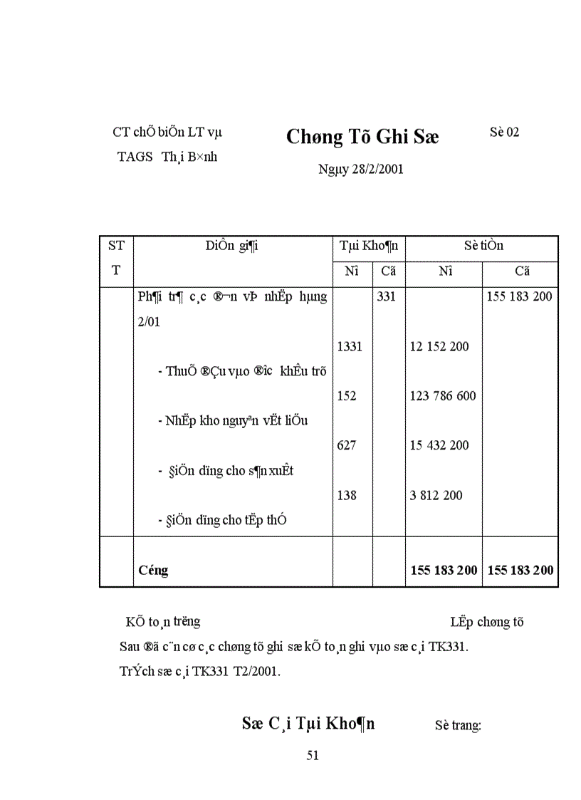 image for page Tổ chức công tác kế toán nguyên vật liệu ở Công Ty Chế Biến Lương Thực và Thức Ăn Gia Súc 1