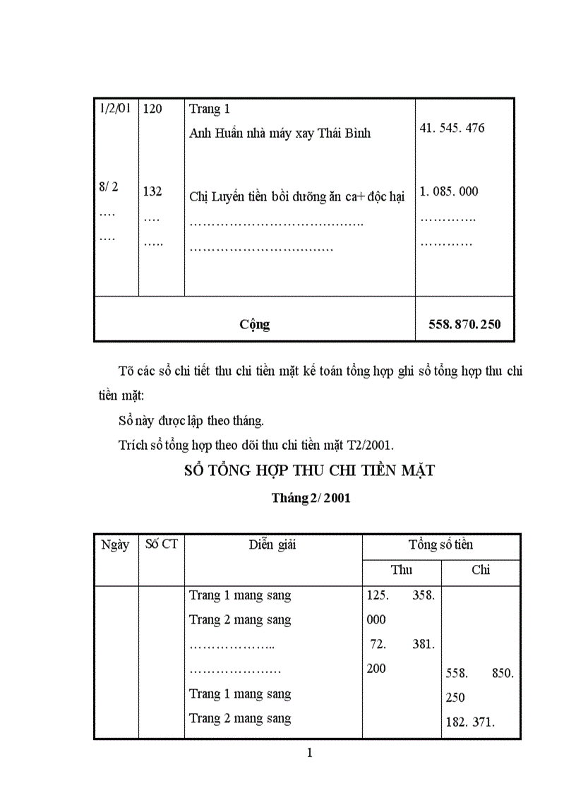 image for page Tổ chức công tác kế toán nguyên vật liệu ở Công Ty Chế Biến Lương Thực và Thức Ăn Gia Súc 1