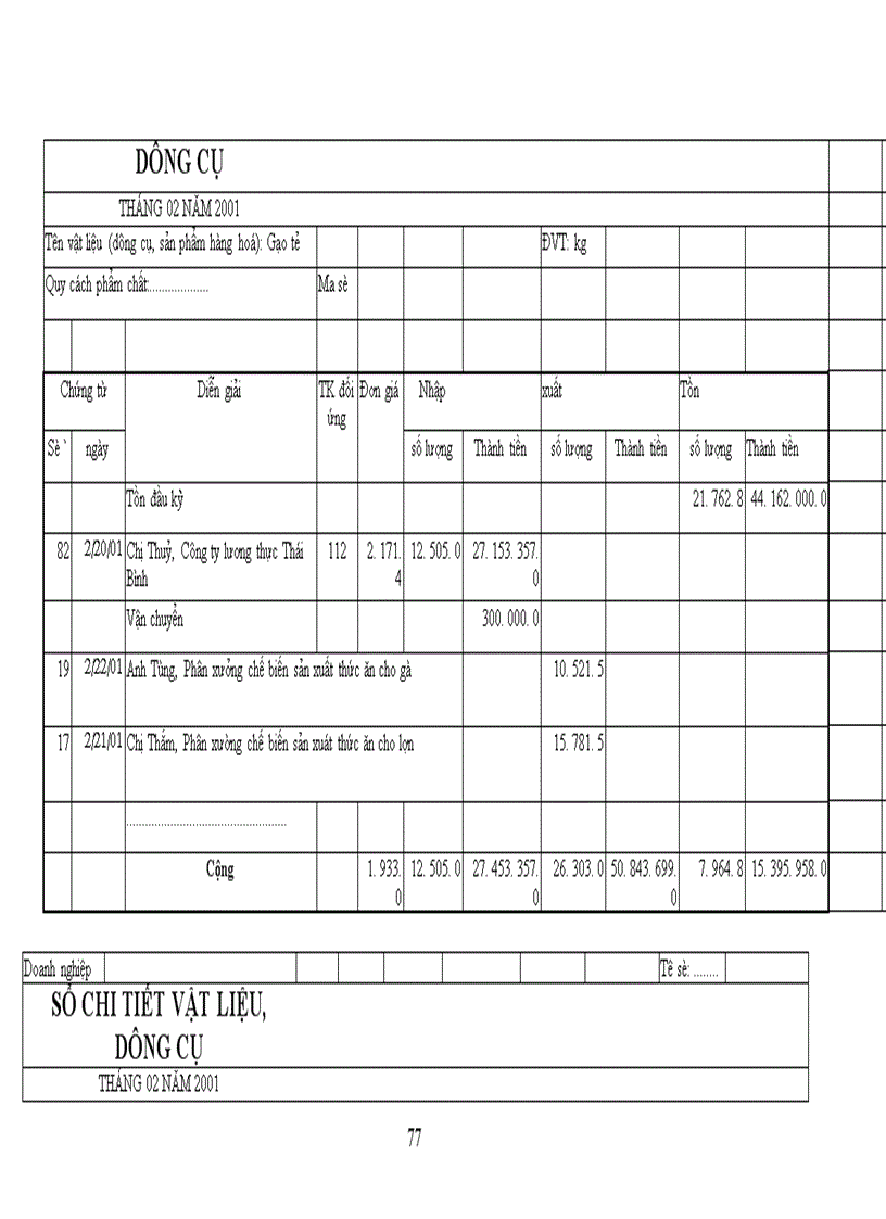 image for page Tổ chức công tác kế toán nguyên vật liệu ở Công Ty Chế Biến Lương Thực và Thức Ăn Gia Súc 1