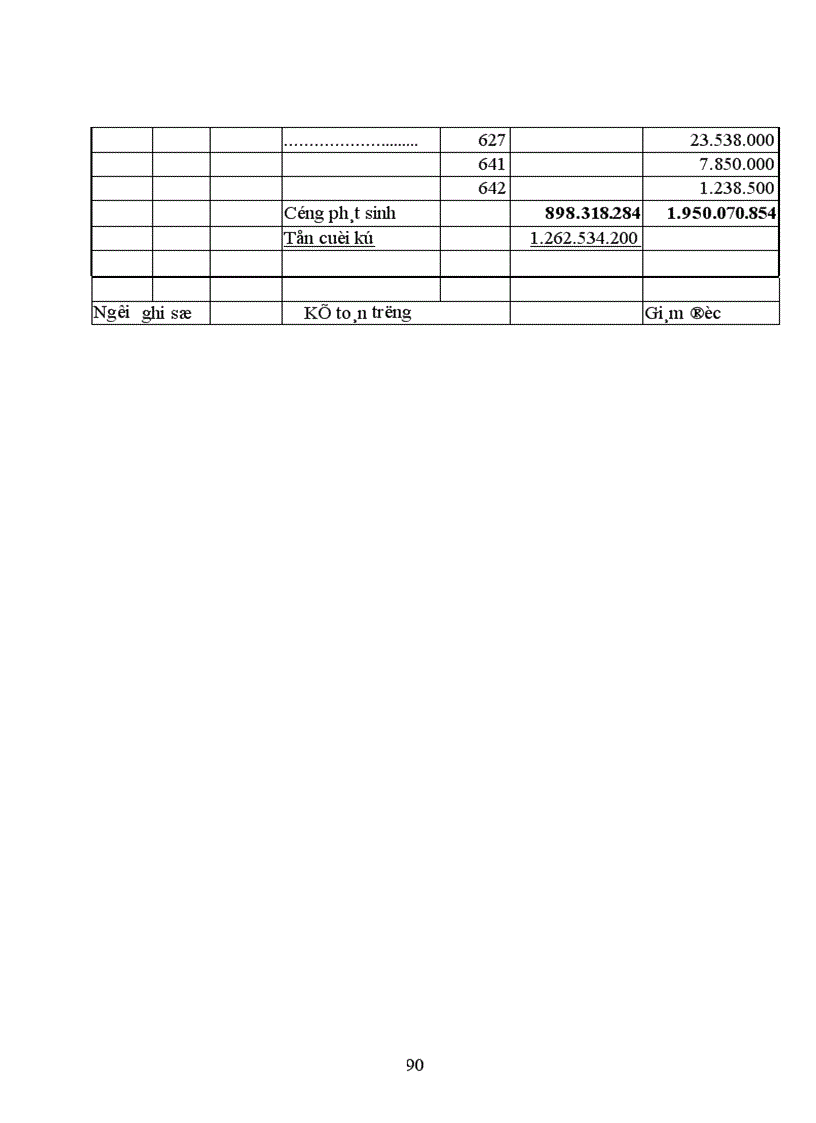 image for page Tổ chức công tác kế toán nguyên vật liệu ở Công Ty Chế Biến Lương Thực và Thức Ăn Gia Súc 1