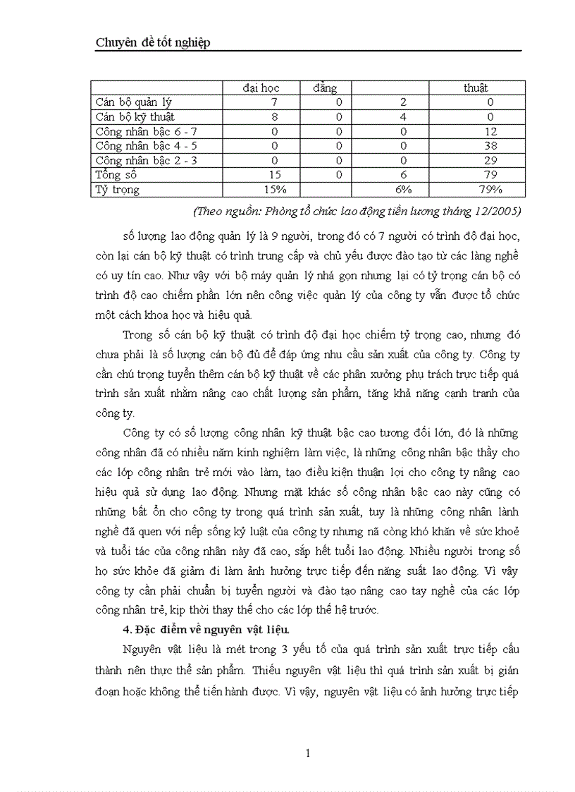 image for page Một số biện pháp Chủ yếu nhằm nâng cao hiệu quả kinh doanh ở Công ty TNHH Thái Dương 1