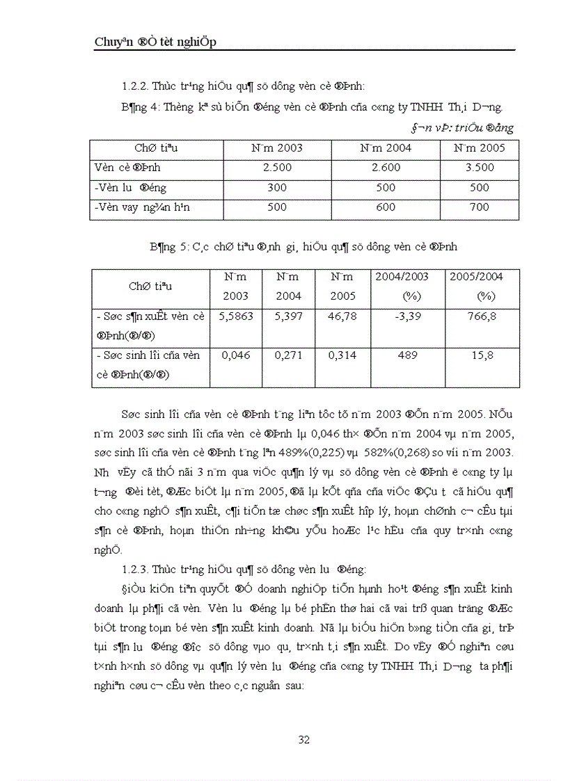 image for page Một số biện pháp Chủ yếu nhằm nâng cao hiệu quả kinh doanh ở Công ty TNHH Thái Dương 1