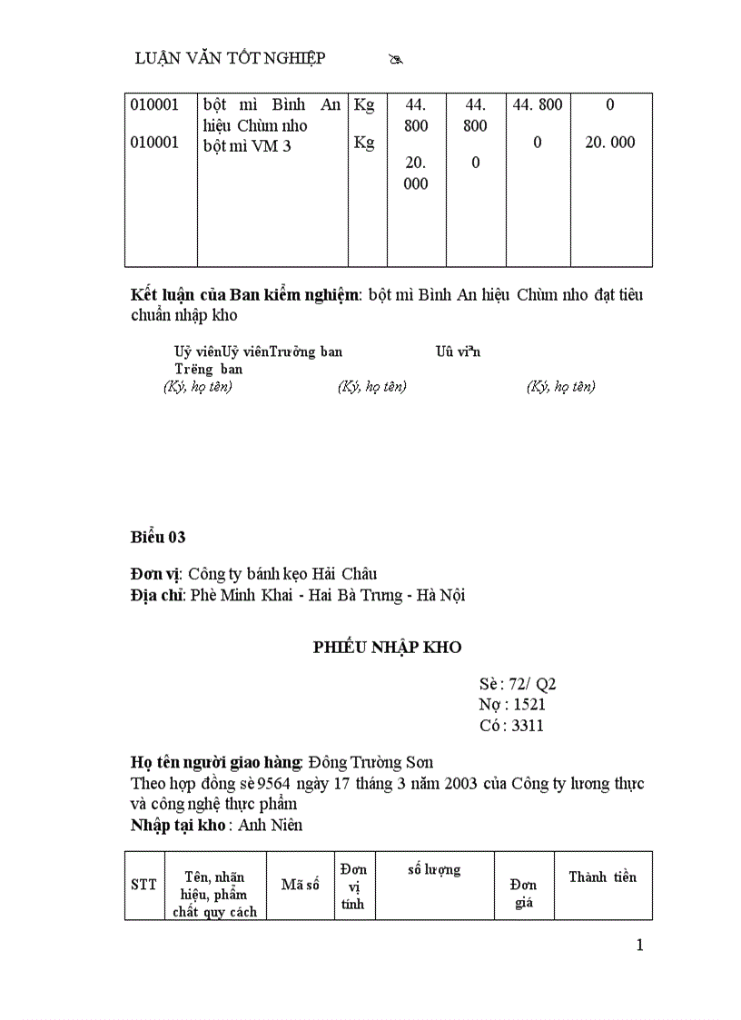 image for page kế toán nguyên vật liệu trong các doanh nghiệp sản xuất hiện nay