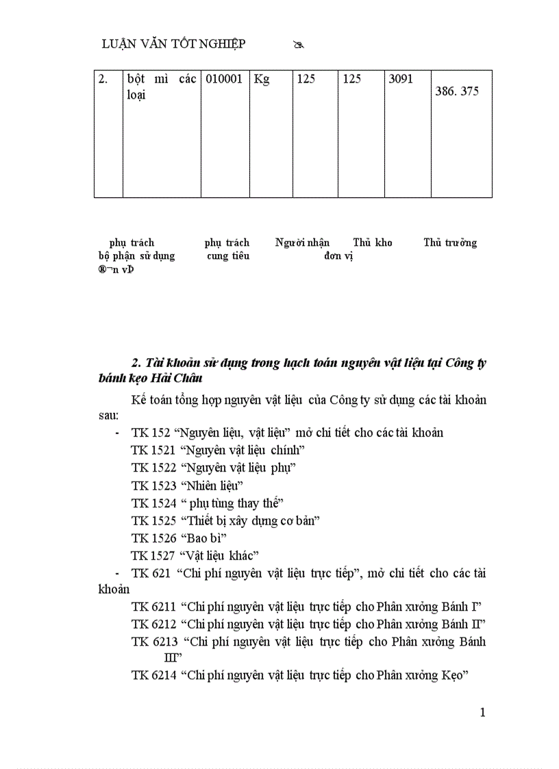 image for page kế toán nguyên vật liệu trong các doanh nghiệp sản xuất hiện nay