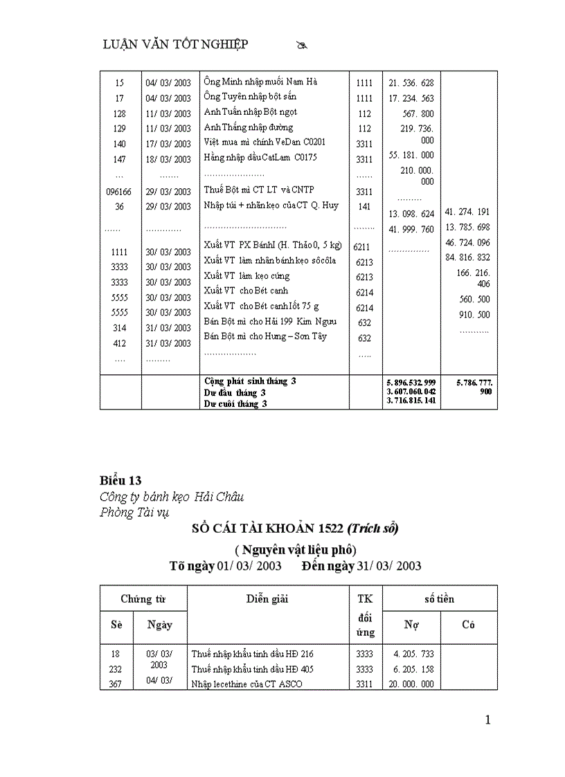 image for page kế toán nguyên vật liệu trong các doanh nghiệp sản xuất hiện nay