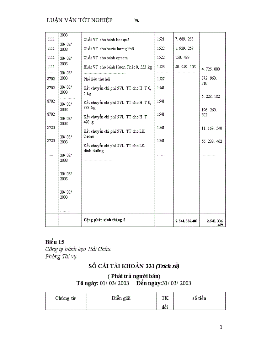 image for page kế toán nguyên vật liệu trong các doanh nghiệp sản xuất hiện nay