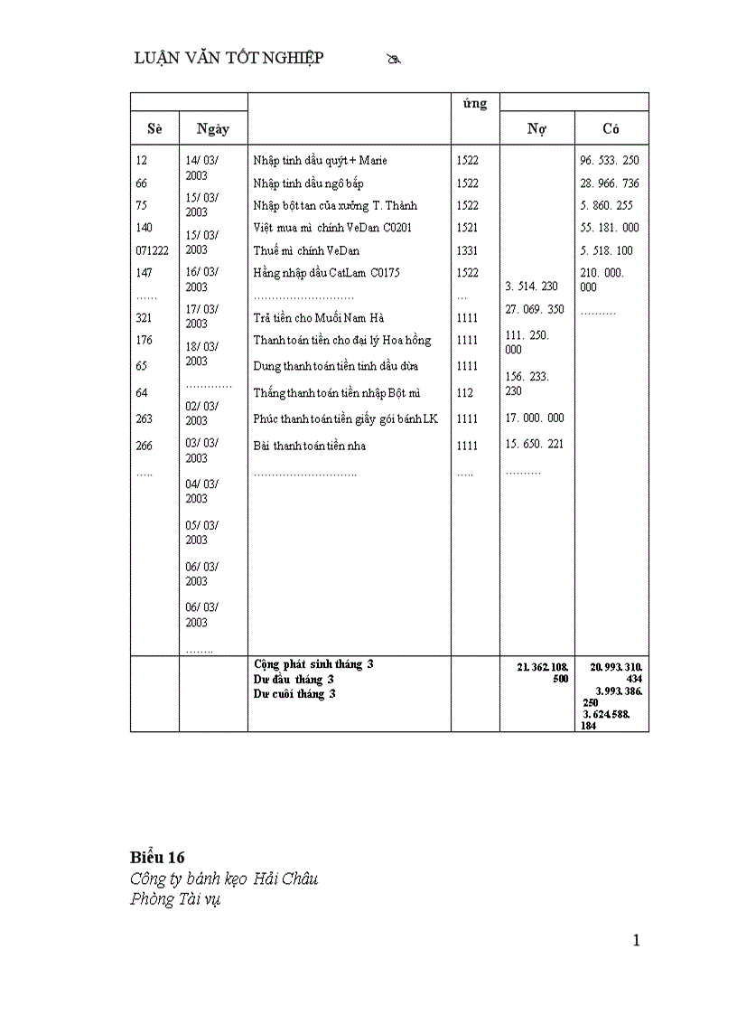 image for page kế toán nguyên vật liệu trong các doanh nghiệp sản xuất hiện nay