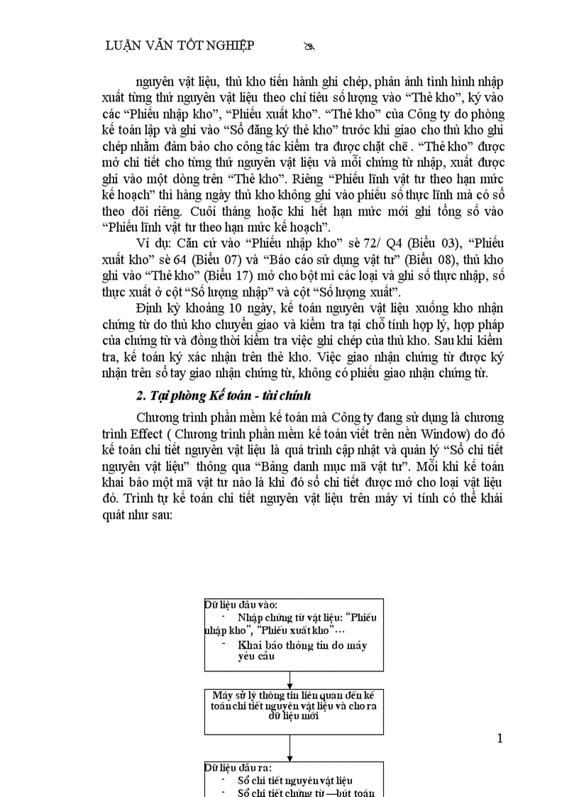 image for page kế toán nguyên vật liệu trong các doanh nghiệp sản xuất hiện nay