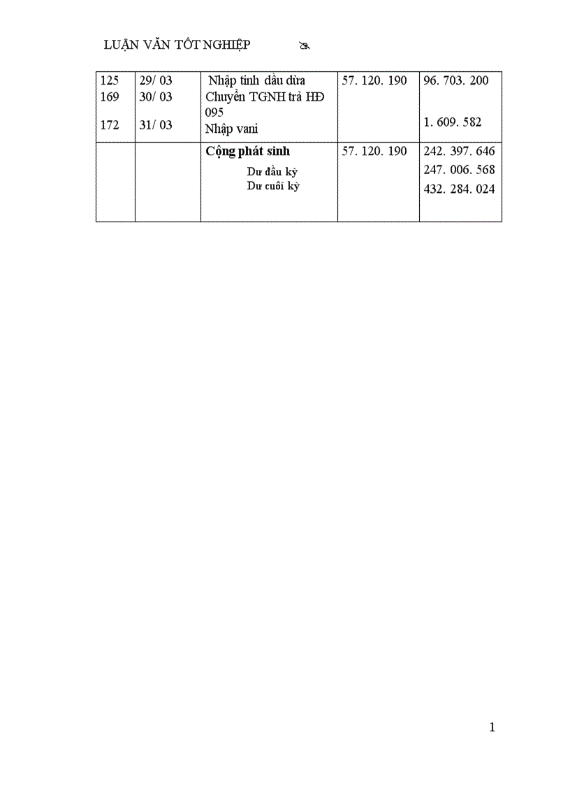 image for page kế toán nguyên vật liệu trong các doanh nghiệp sản xuất hiện nay