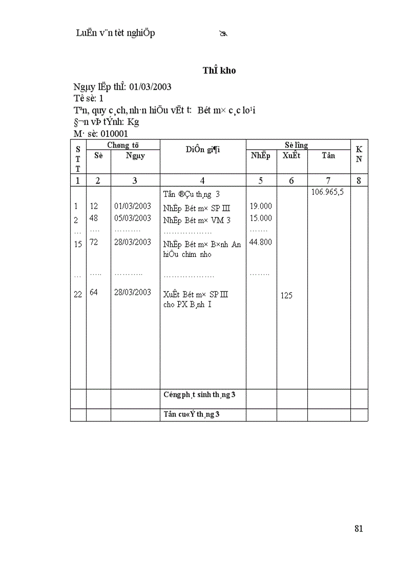 image for page kế toán nguyên vật liệu trong các doanh nghiệp sản xuất hiện nay