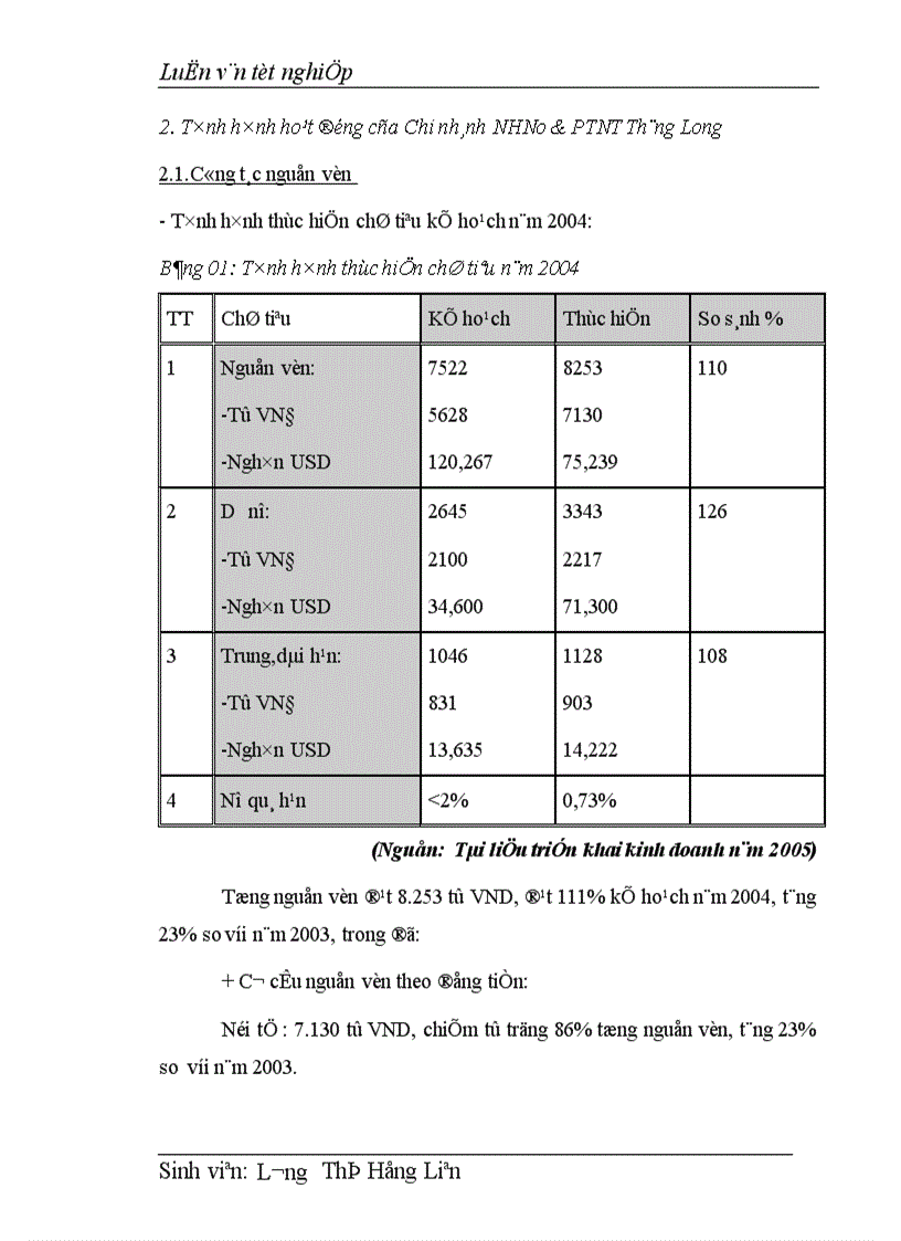 image for page Mở rộng hoạt động thanh toán không dùng tiền mặt tại Chi nhánh NHNo PTNT Thăng Long 1