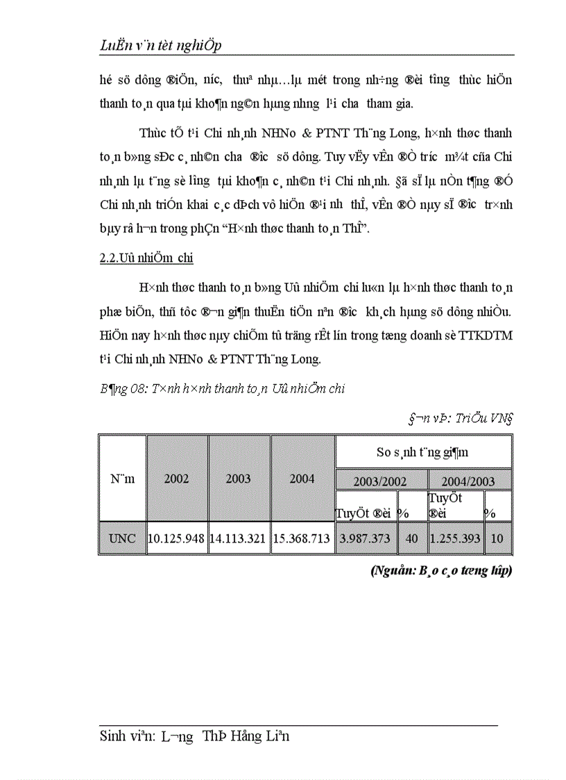 image for page Mở rộng hoạt động thanh toán không dùng tiền mặt tại Chi nhánh NHNo PTNT Thăng Long 1