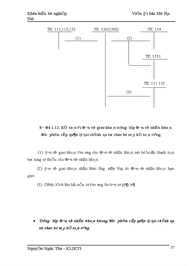 image for page Hoàn thiện kế toán chi phí sản xuất và tính giá thành sản phẩm xây lắp tại Công ty Xây Dựng Quốc Tế 1
