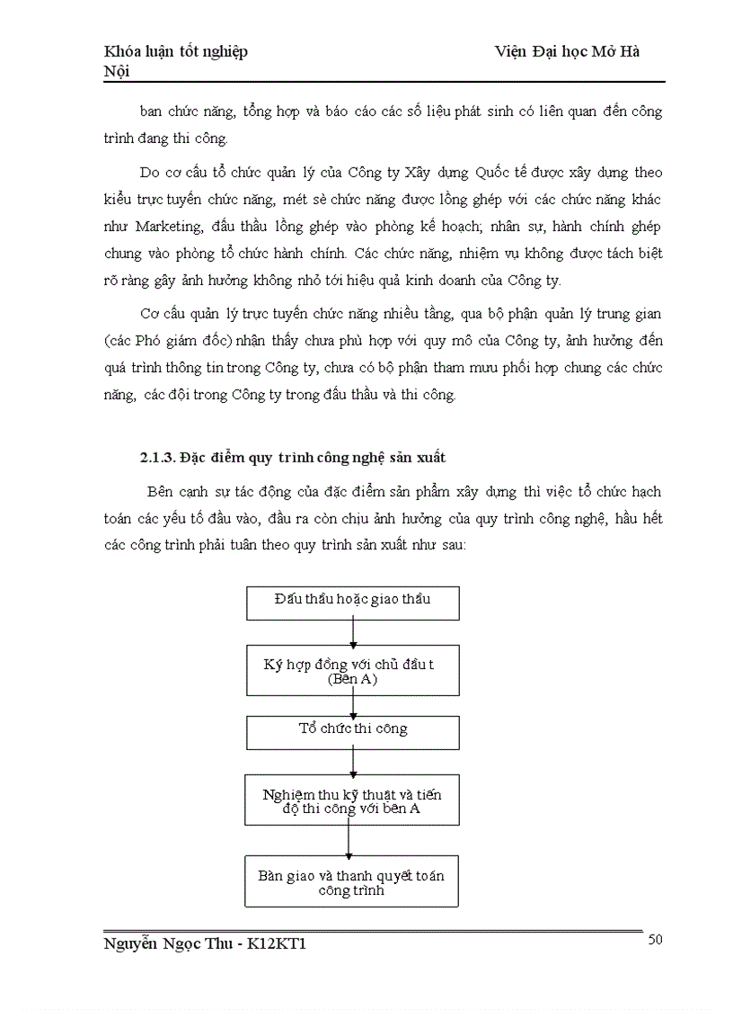 image for page Hoàn thiện kế toán chi phí sản xuất và tính giá thành sản phẩm xây lắp tại Công ty Xây Dựng Quốc Tế 1