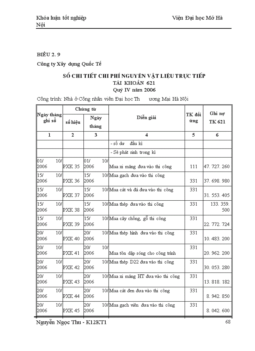 image for page Hoàn thiện kế toán chi phí sản xuất và tính giá thành sản phẩm xây lắp tại Công ty Xây Dựng Quốc Tế 1