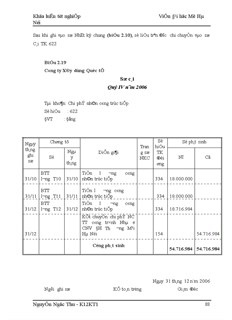 image for page Hoàn thiện kế toán chi phí sản xuất và tính giá thành sản phẩm xây lắp tại Công ty Xây Dựng Quốc Tế 1