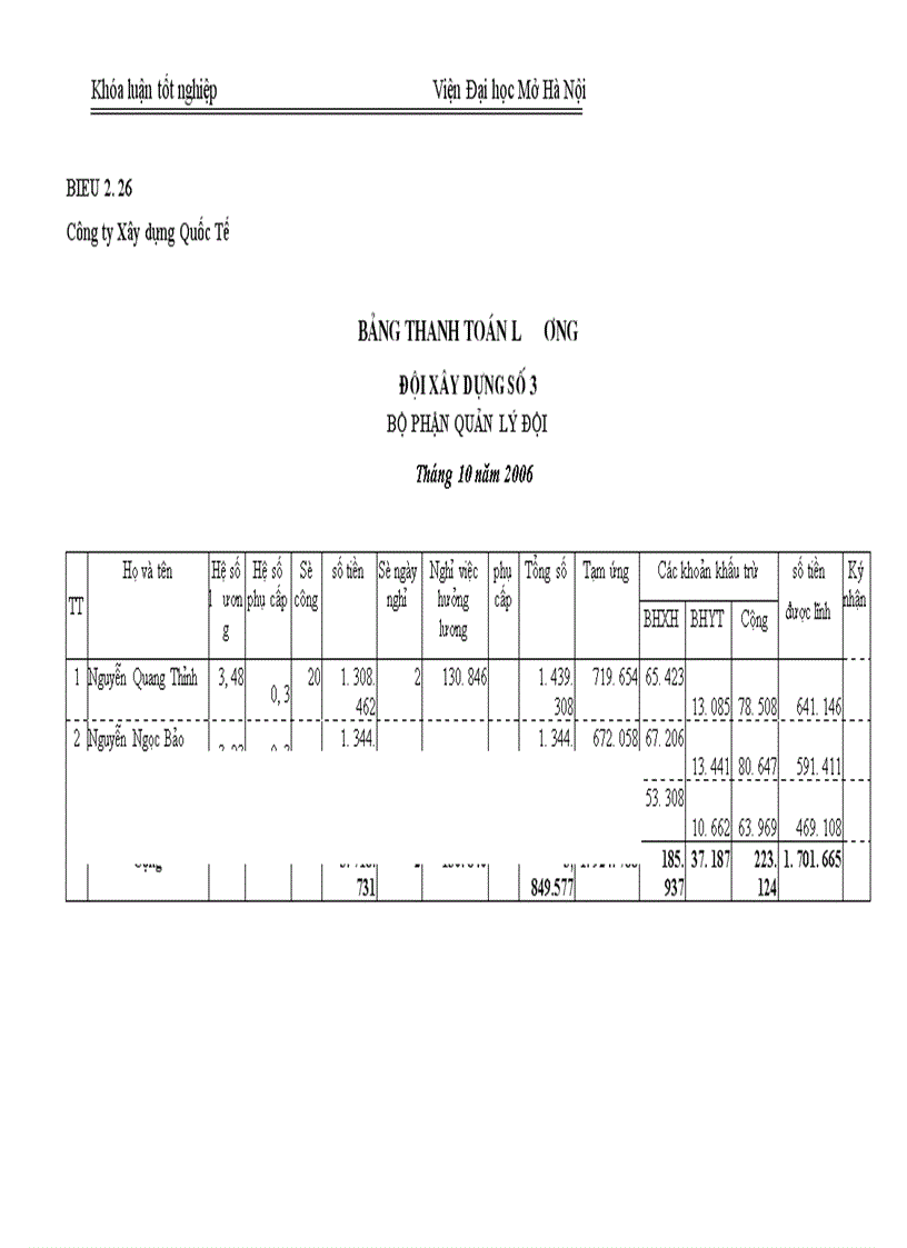 image for page Hoàn thiện kế toán chi phí sản xuất và tính giá thành sản phẩm xây lắp tại Công ty Xây Dựng Quốc Tế 1