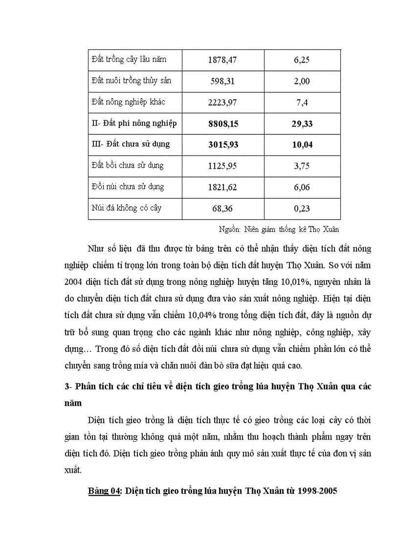 image for page Vận dụng một số phương pháp Thống kê phân tích Diện tích Năng suất Sản lượng lúa huyện Thọ Xuân tỉnh Thanh Hoá giai đoạn 1998 2005 và dự đoán đến năm 2007 1