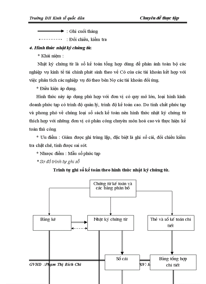 image for page Thực trạng kế toán tiền lương và các khoản trích theo lương tại Công ty CP sách Thái Hà