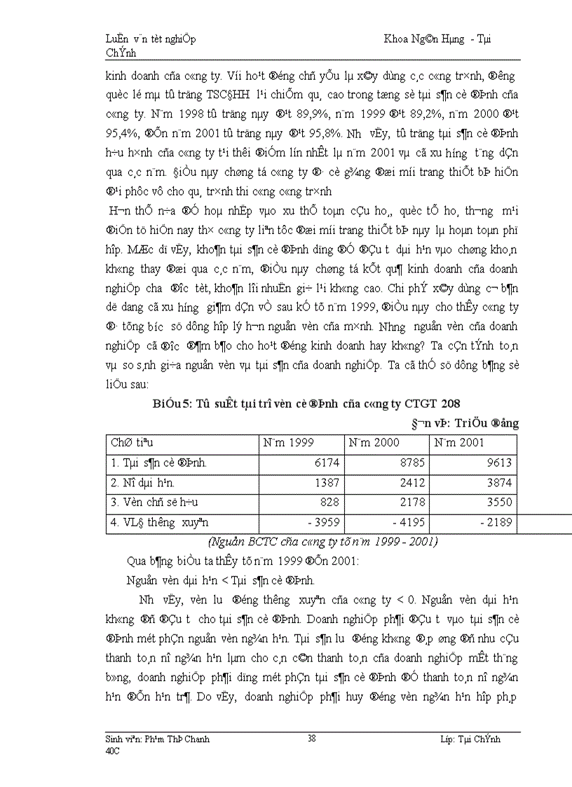 image for page Một số giải pháp nhằm nâng cao hiệu quả sử dụng vốn tại Công ty công trình giao thông 208 thuộc tổng giao thông 4 Bộ Giao Thông Vận tải 1