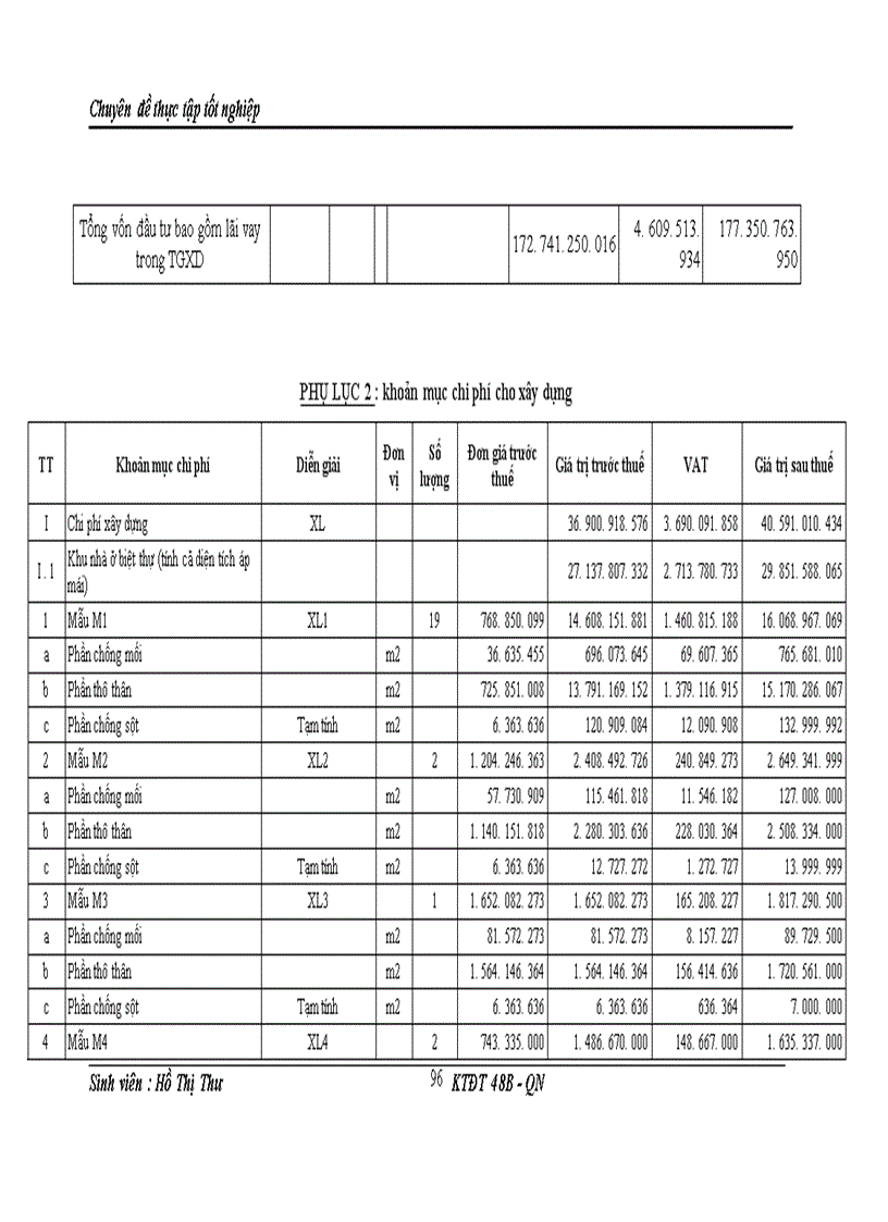 image for page Hoàn thiện công tác thẩm định dự án đầu tư tại ngân hàng nông nghiệp và phát triển nông thôn chi nhánh thanh trì 1