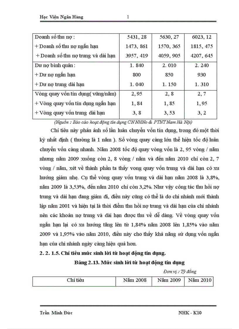 image for page Giải pháp nâng cao chất lượng tín dụng tại chi nhánh Nam Hà Nội Ngân hàng nông nghiệp và phát triển nông thôn