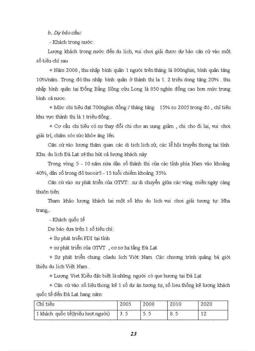 image for page Dự án xây dựng và cải tạo khu du lịch sinh thái hồ Than Thở Đà Lạt 1